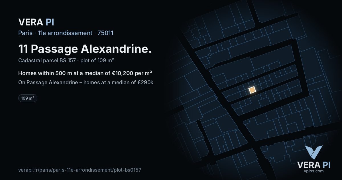 11 Passage Alexandrine, 11e arrondissement at night – the plot lit, the parcels around coloured by the prices near them