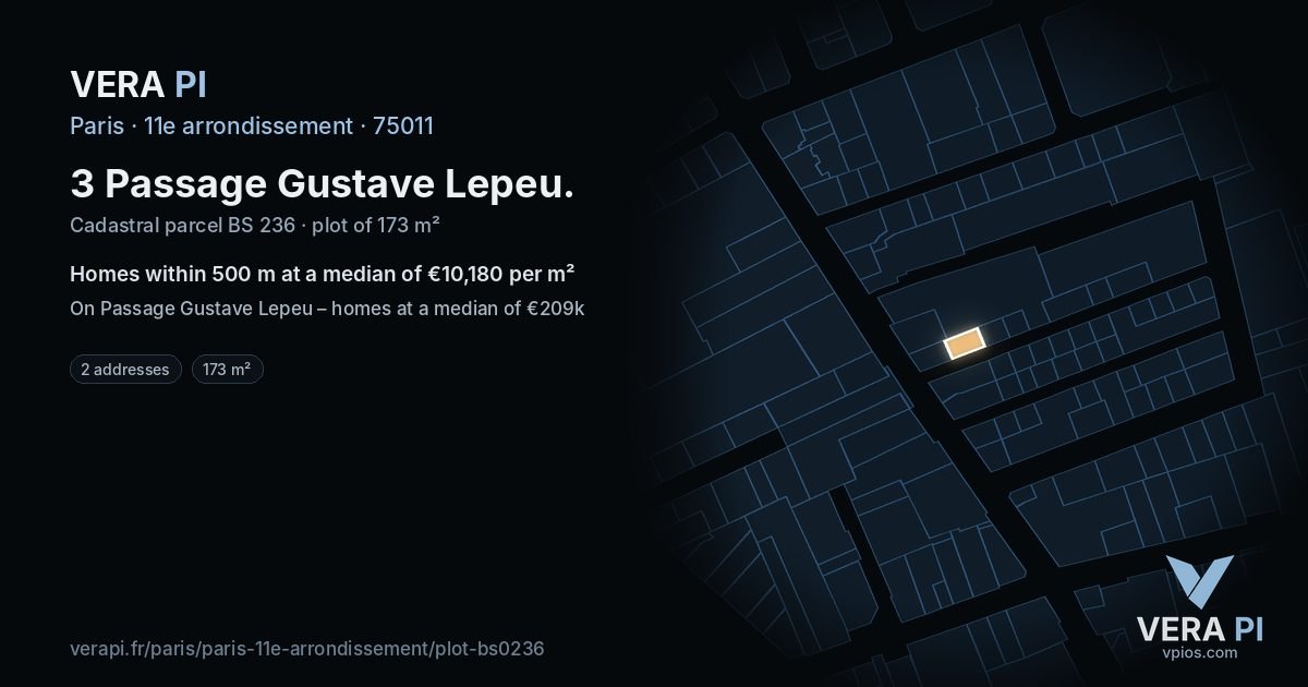 3 Passage Gustave Lepeu, 11e arrondissement at night – the plot lit, the parcels around coloured by the prices near them