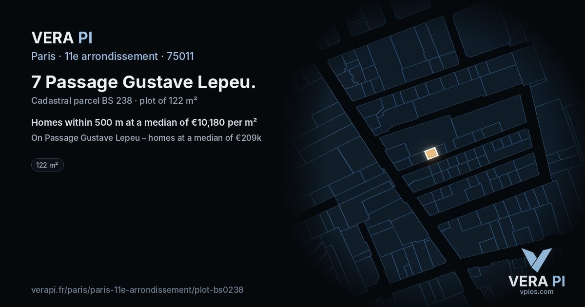 7 Passage Gustave Lepeu, 11e arrondissement at night – the plot lit, the parcels around coloured by the prices near them