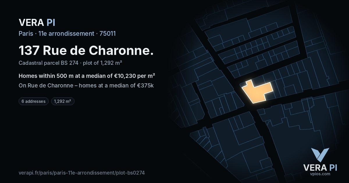 137 Rue de Charonne, 11e arrondissement at night – the plot lit, the parcels around coloured by the prices near them