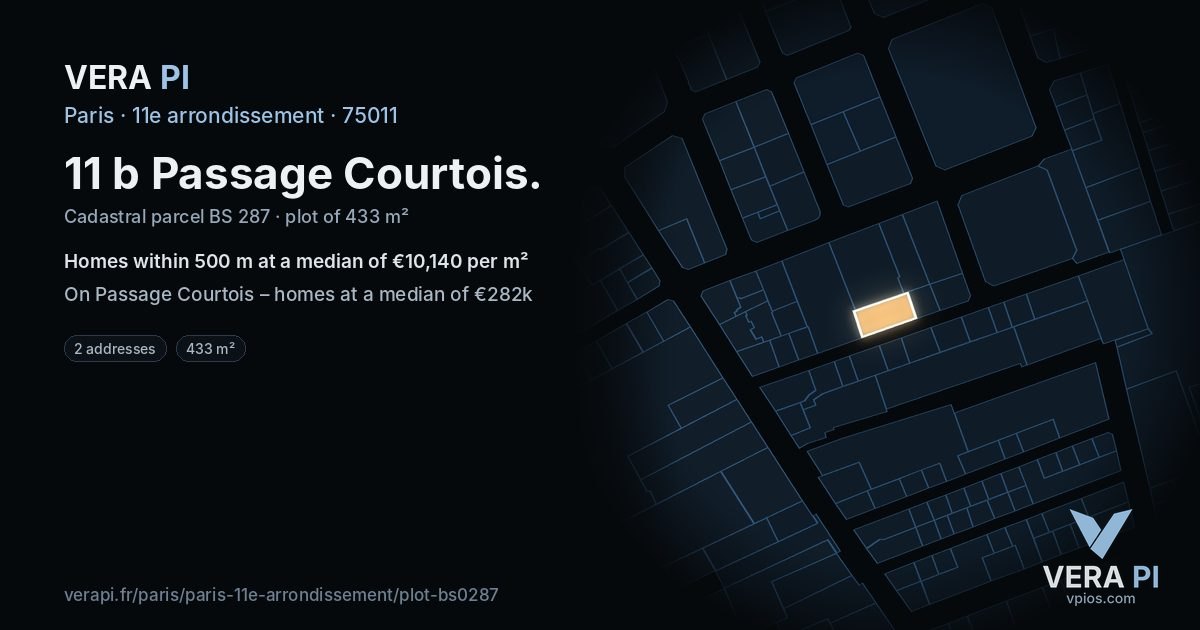 11 b Passage Courtois, 11e arrondissement at night – the plot lit, the parcels around coloured by the prices near them