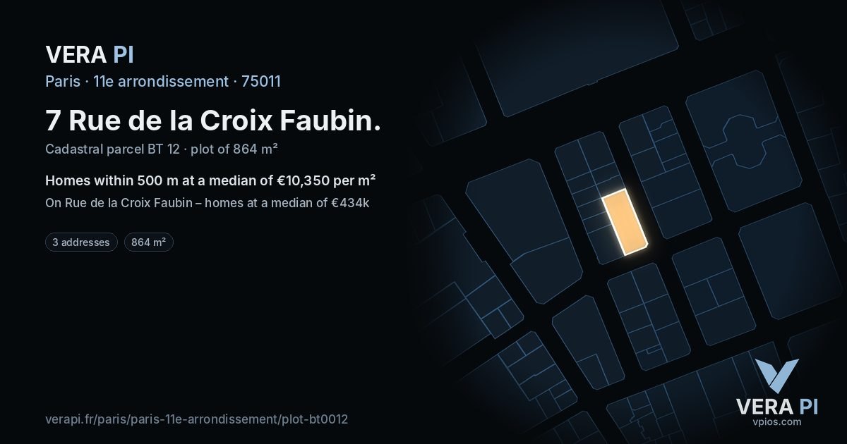 7 Rue de la Croix Faubin, 11e arrondissement at night – the plot lit, the parcels around coloured by the prices near them