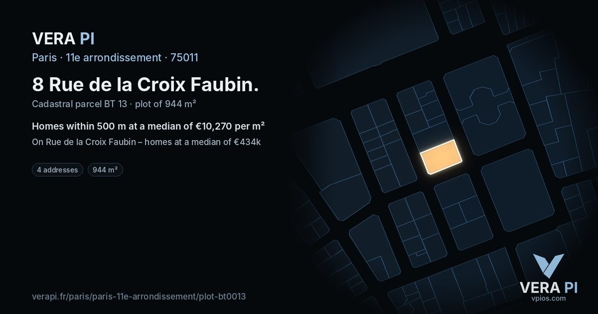 8 Rue de la Croix Faubin, 11e arrondissement at night – the plot lit, the parcels around coloured by the prices near them