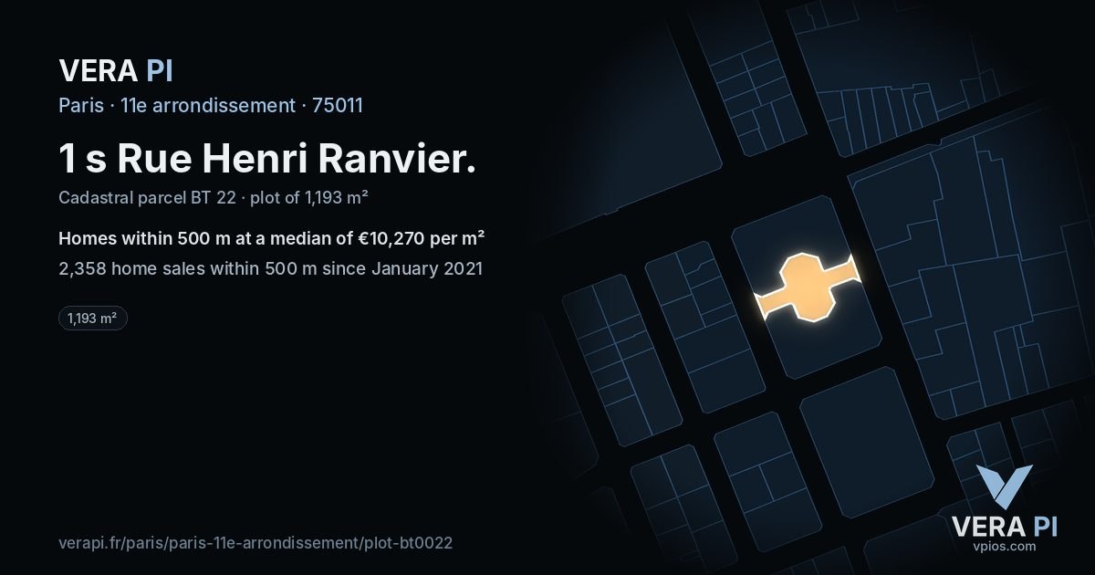 1 s Rue Henri Ranvier, 11e arrondissement at night – the plot lit, the parcels around coloured by the prices near them