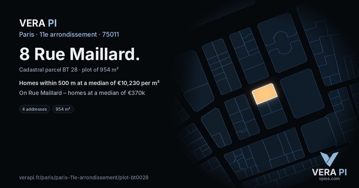 8 Rue Maillard, 11e arrondissement at night – the plot lit, the parcels around coloured by the prices near them