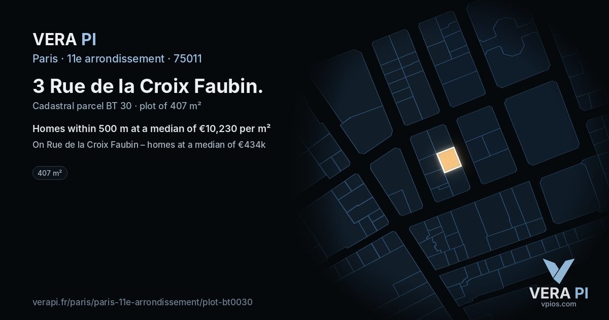 3 Rue de la Croix Faubin, 11e arrondissement at night – the plot lit, the parcels around coloured by the prices near them