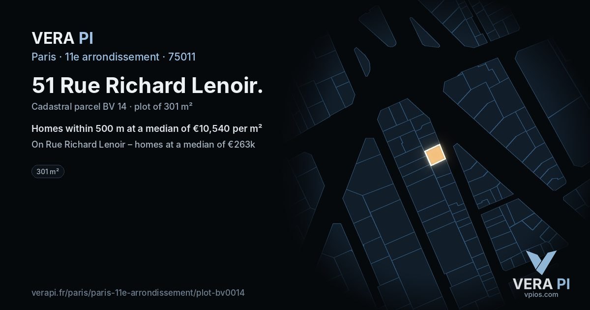 51 Rue Richard Lenoir, 11e arrondissement at night – the plot lit, the parcels around coloured by the prices near them