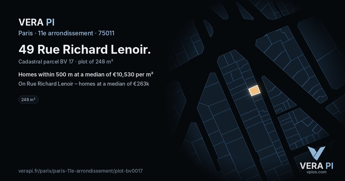 49 Rue Richard Lenoir, 11e arrondissement at night – the plot lit, the parcels around coloured by the prices near them