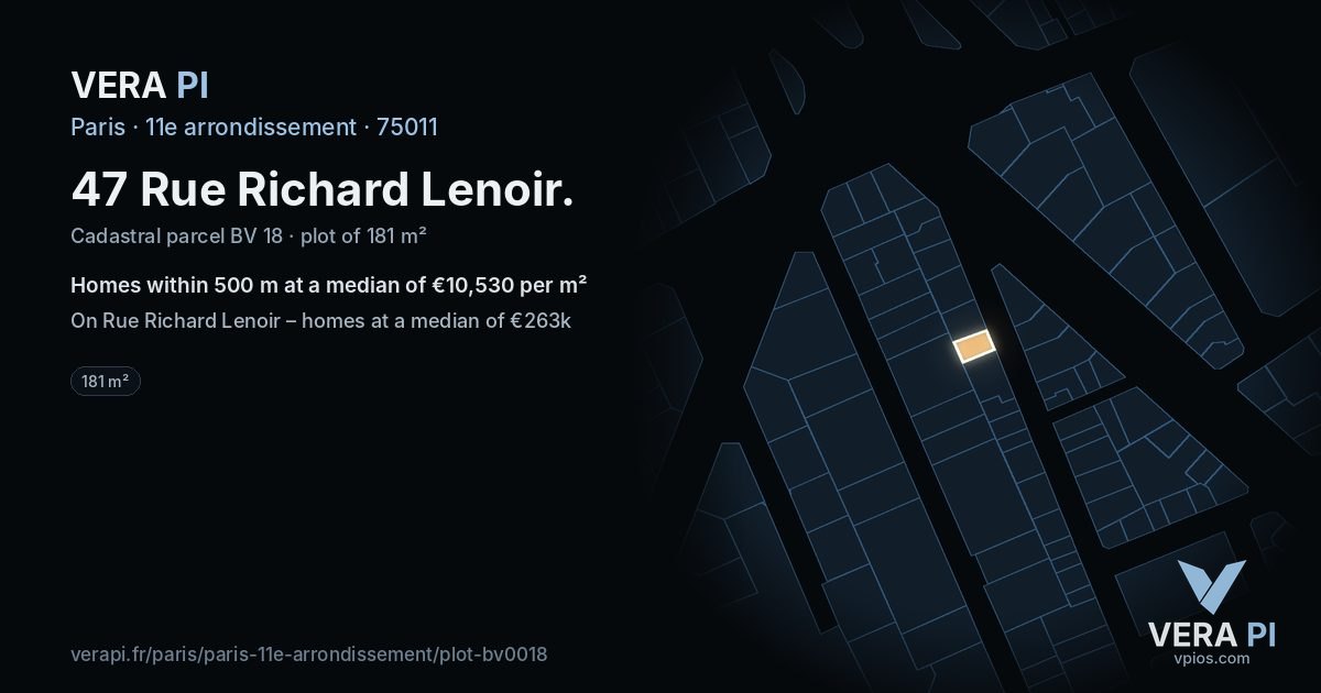 47 Rue Richard Lenoir, 11e arrondissement at night – the plot lit, the parcels around coloured by the prices near them