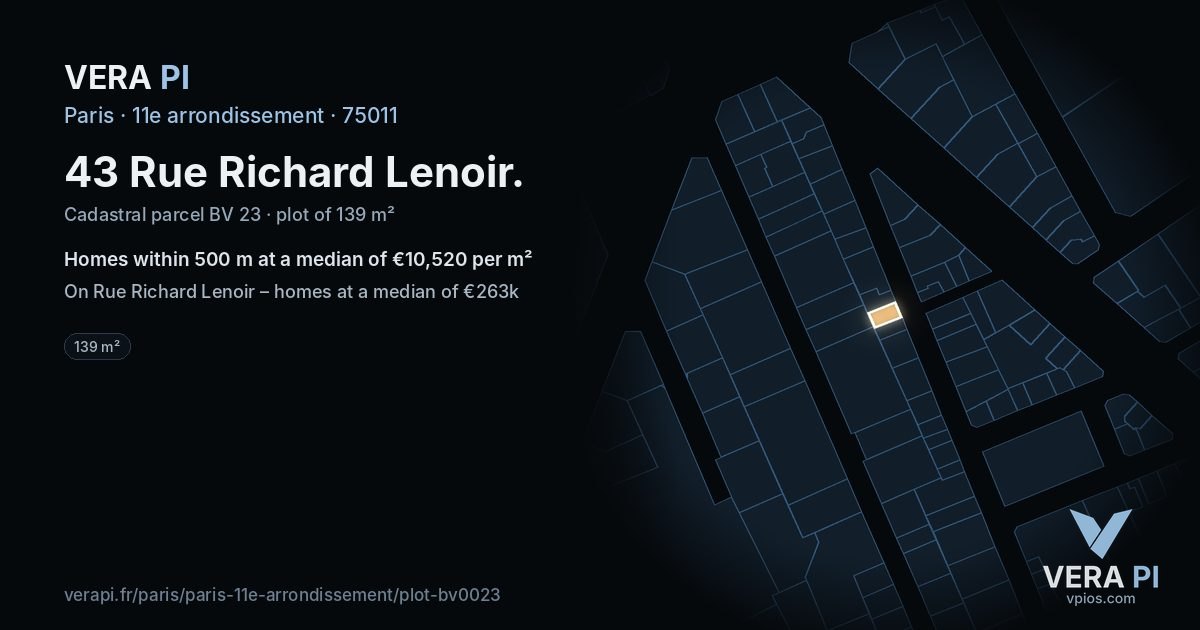 43 Rue Richard Lenoir, 11e arrondissement at night – the plot lit, the parcels around coloured by the prices near them