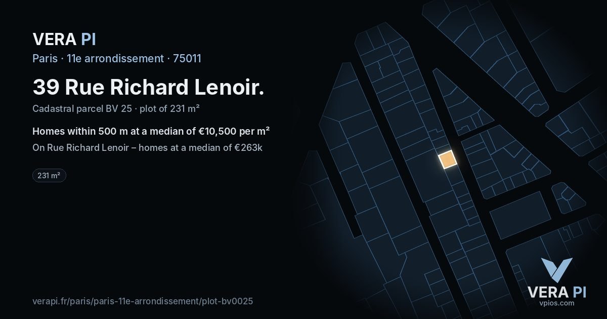 39 Rue Richard Lenoir, 11e arrondissement at night – the plot lit, the parcels around coloured by the prices near them