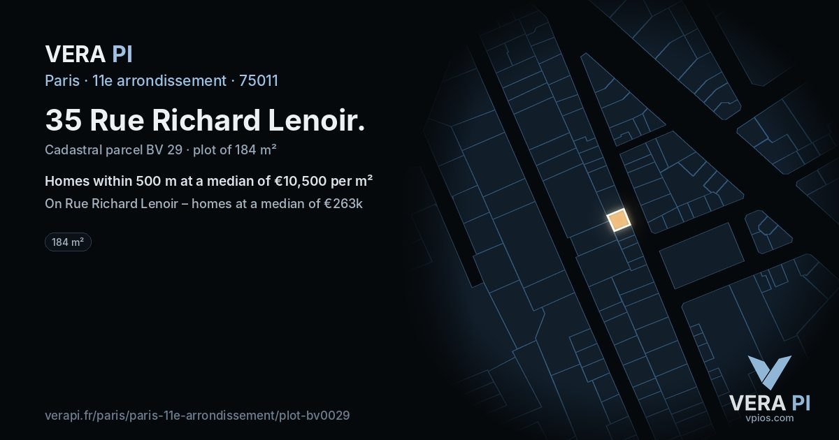 35 Rue Richard Lenoir, 11e arrondissement at night – the plot lit, the parcels around coloured by the prices near them