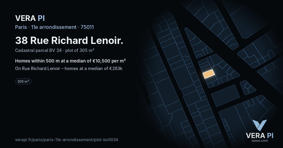 38 Rue Richard Lenoir, 11e arrondissement at night – the plot lit, the parcels around coloured by the prices near them