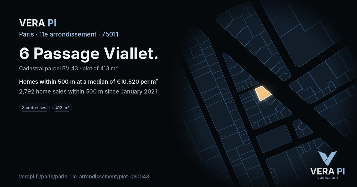 6 Passage Viallet, 11e arrondissement at night – the plot lit, the parcels around coloured by the prices near them
