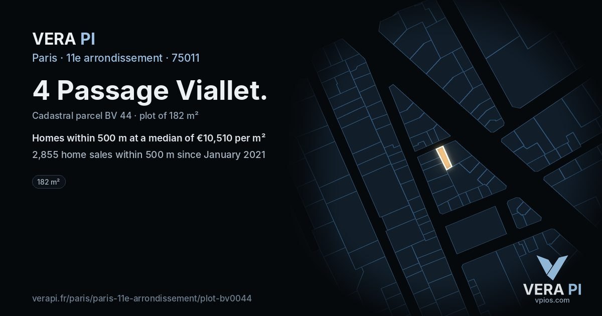 4 Passage Viallet, 11e arrondissement at night – the plot lit, the parcels around coloured by the prices near them