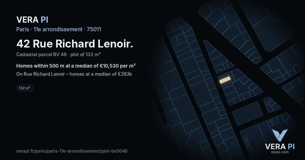 42 Rue Richard Lenoir, 11e arrondissement at night – the plot lit, the parcels around coloured by the prices near them