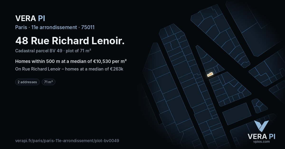 48 Rue Richard Lenoir, 11e arrondissement at night – the plot lit, the parcels around coloured by the prices near them