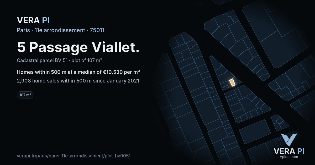 5 Passage Viallet, 11e arrondissement at night – the plot lit, the parcels around coloured by the prices near them