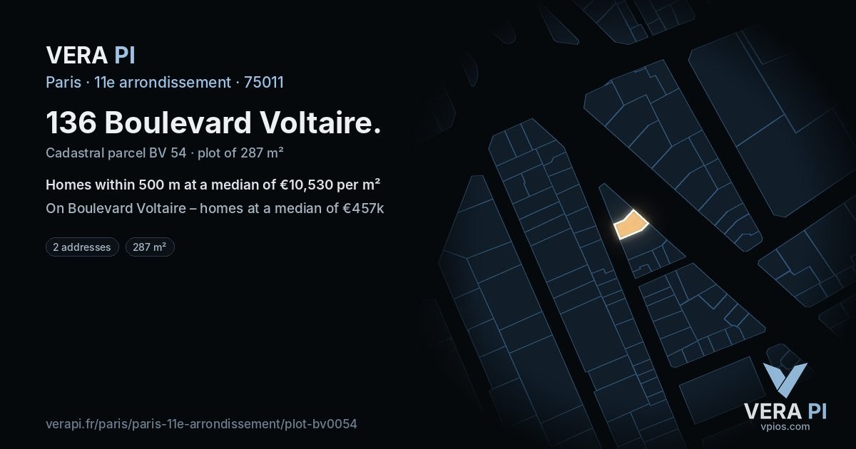 136 Boulevard Voltaire, 11e arrondissement at night – the plot lit, the parcels around coloured by the prices near them