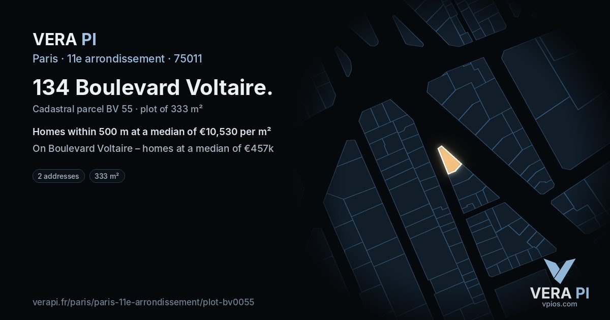 134 Boulevard Voltaire, 11e arrondissement at night – the plot lit, the parcels around coloured by the prices near them
