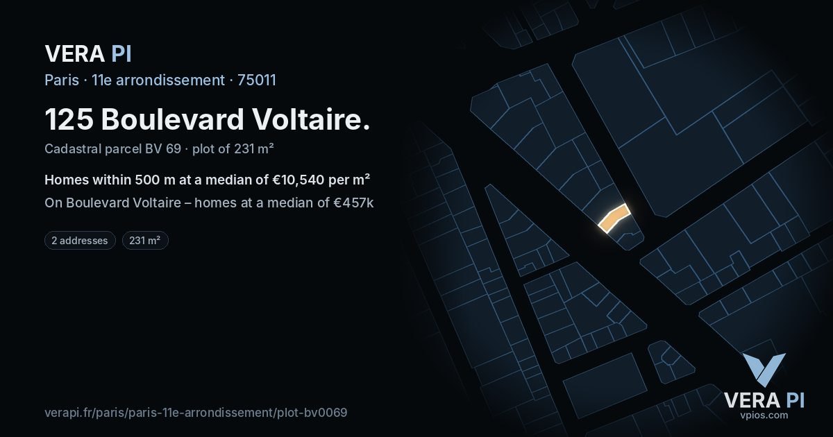 125 Boulevard Voltaire, 11e arrondissement at night – the plot lit, the parcels around coloured by the prices near them