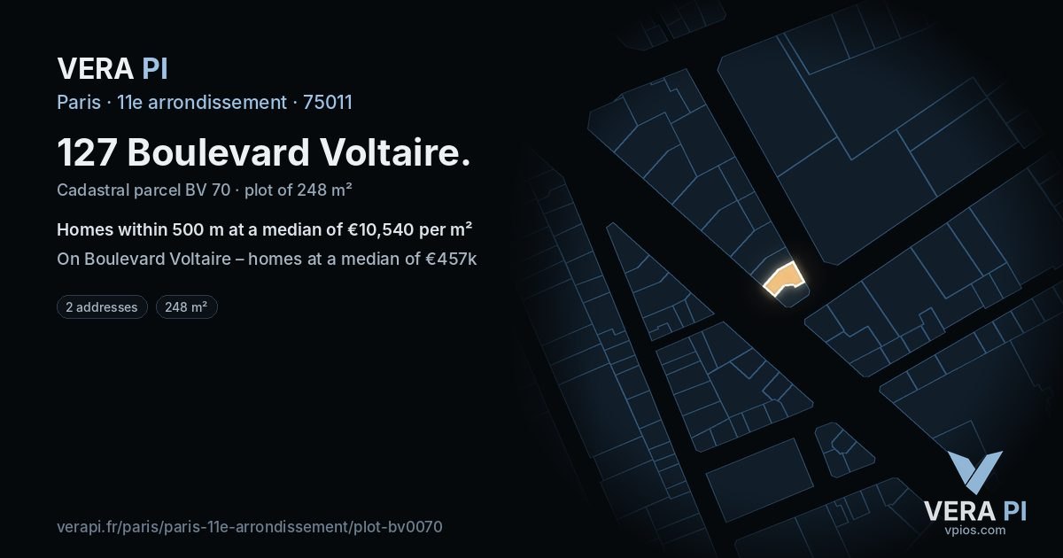 127 Boulevard Voltaire, 11e arrondissement at night – the plot lit, the parcels around coloured by the prices near them