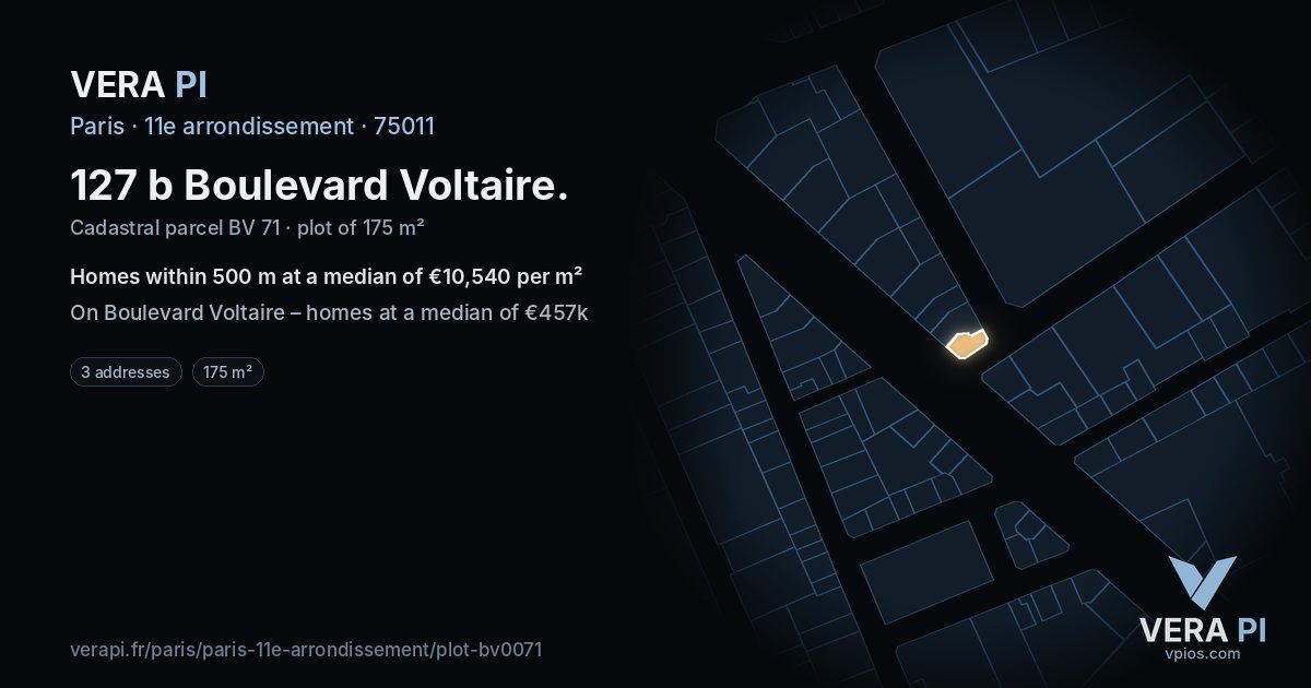 127 b Boulevard Voltaire, 11e arrondissement at night – the plot lit, the parcels around coloured by the prices near them