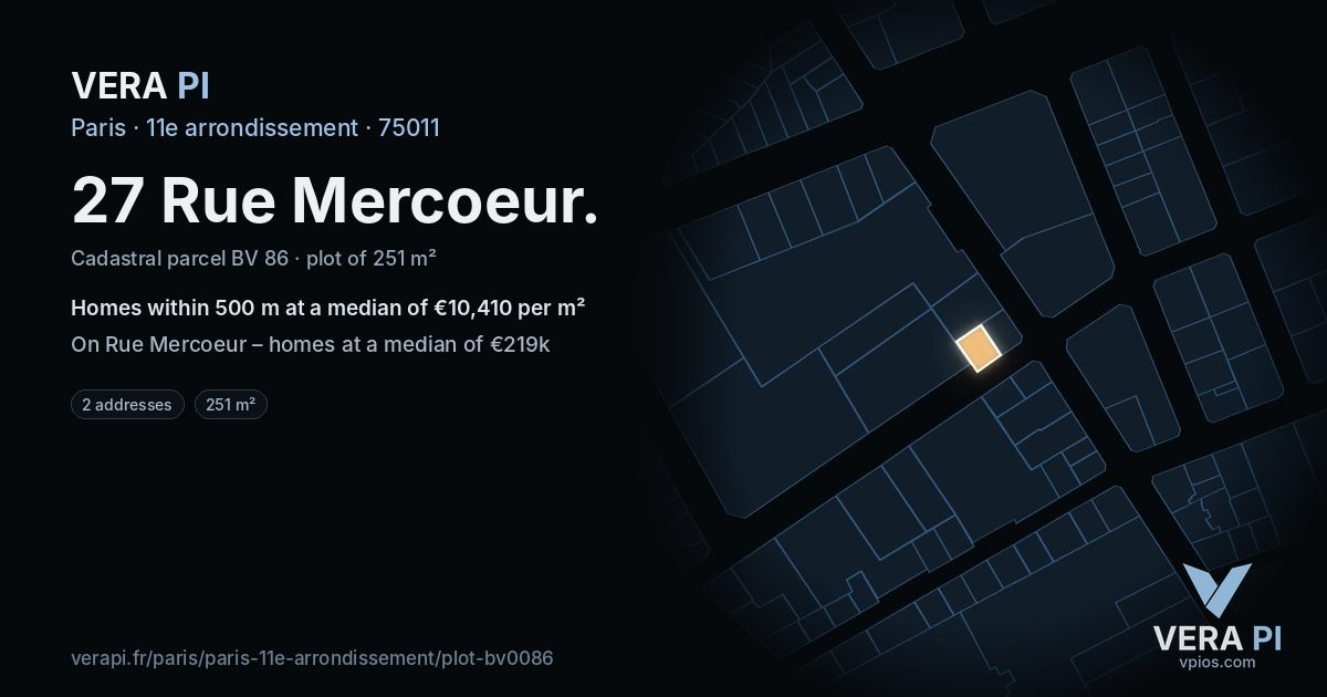 27 Rue Mercoeur, 11e arrondissement at night – the plot lit, the parcels around coloured by the prices near them