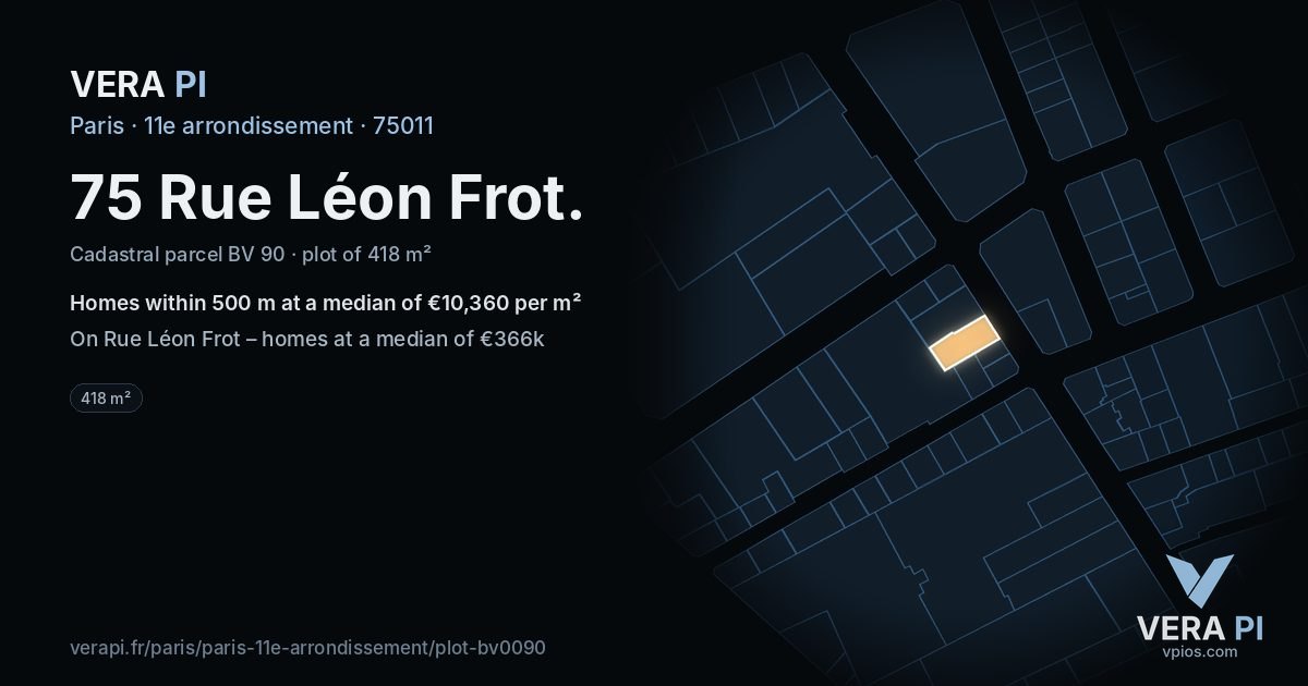 75 Rue Léon Frot, 11e arrondissement at night – the plot lit, the parcels around coloured by the prices near them