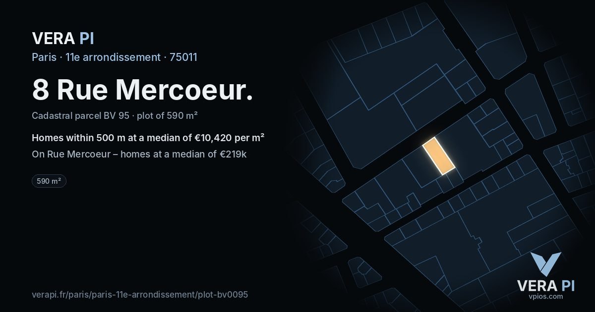 8 Rue Mercoeur, 11e arrondissement at night – the plot lit, the parcels around coloured by the prices near them