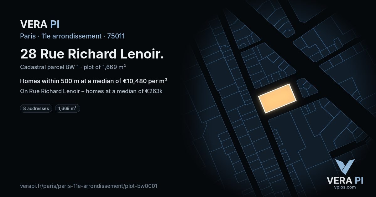 28 Rue Richard Lenoir, 11e arrondissement at night – the plot lit, the parcels around coloured by the prices near them