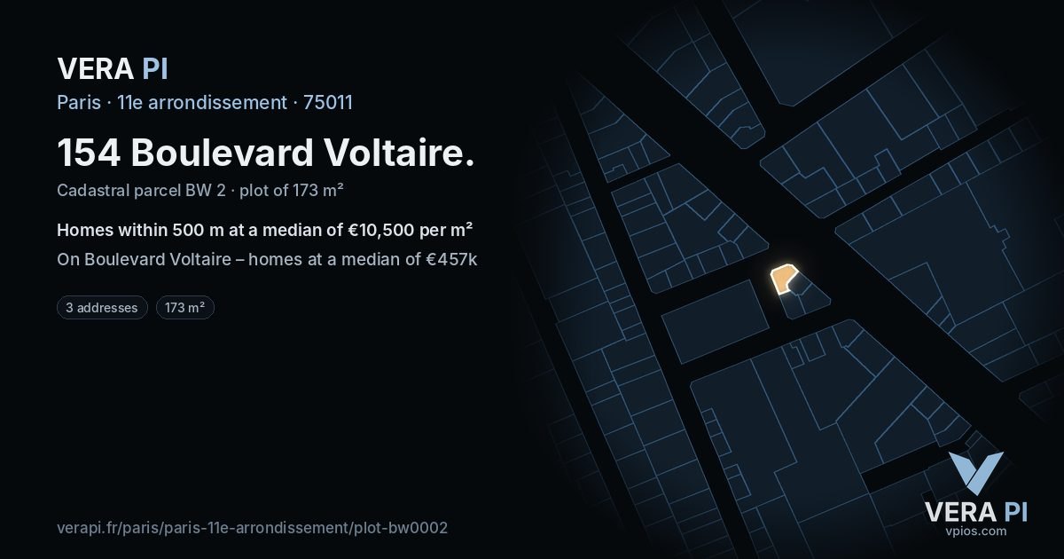 154 Boulevard Voltaire, 11e arrondissement at night – the plot lit, the parcels around coloured by the prices near them