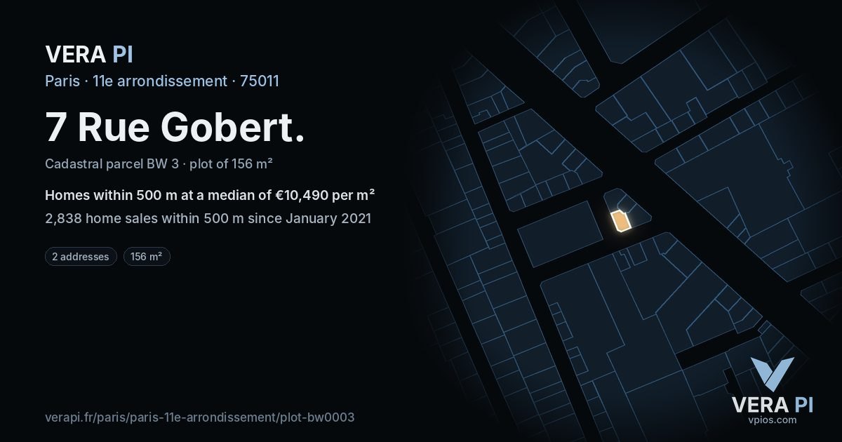 7 Rue Gobert, 11e arrondissement at night – the plot lit, the parcels around coloured by the prices near them