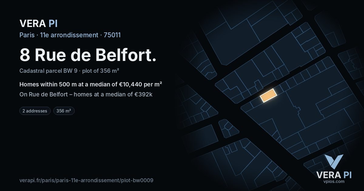 8 Rue de Belfort, 11e arrondissement at night – the plot lit, the parcels around coloured by the prices near them