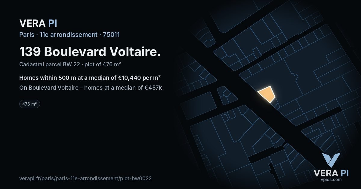 139 Boulevard Voltaire, 11e arrondissement at night – the plot lit, the parcels around coloured by the prices near them