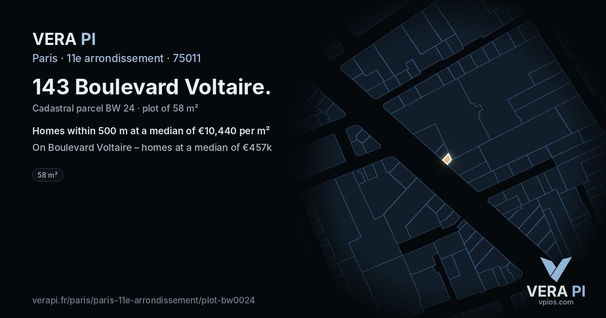 143 Boulevard Voltaire, 11e arrondissement at night – the plot lit, the parcels around coloured by the prices near them