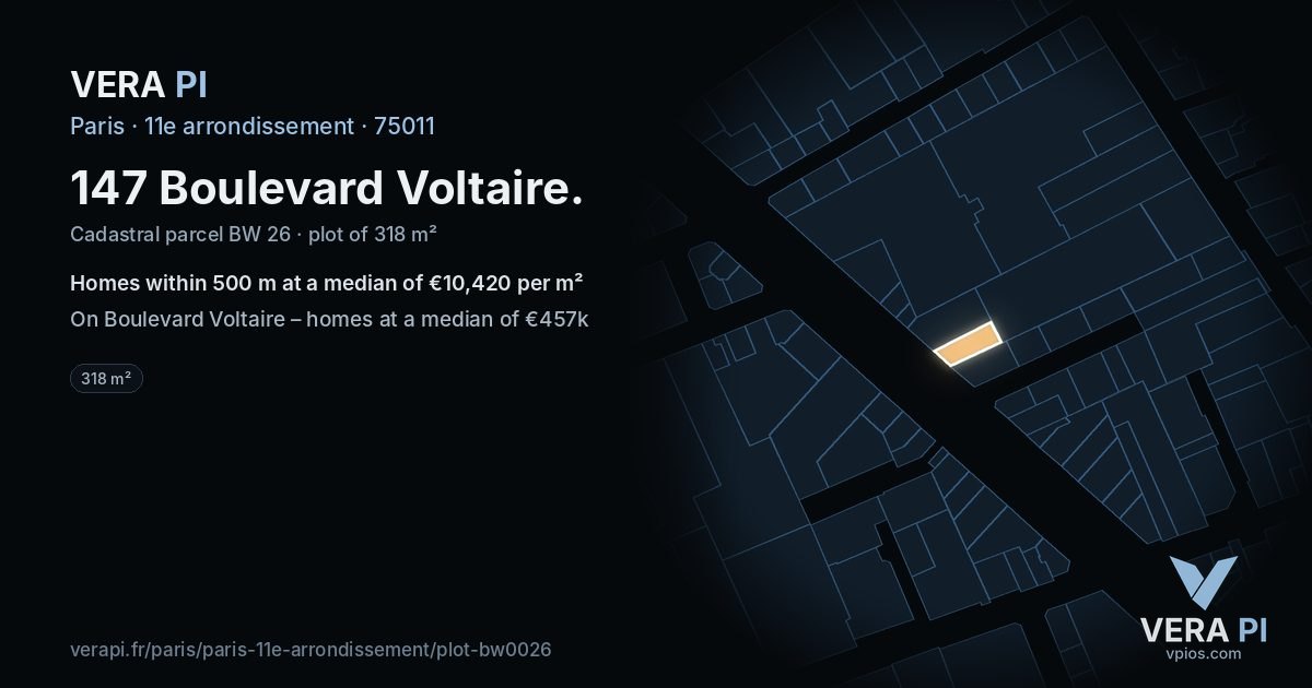 147 Boulevard Voltaire, 11e arrondissement at night – the plot lit, the parcels around coloured by the prices near them