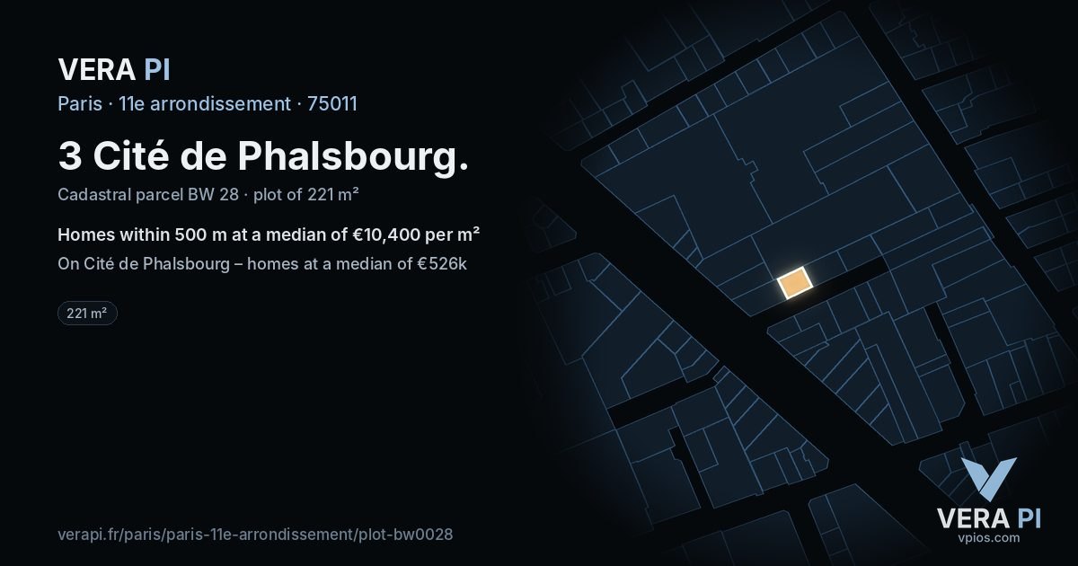 3 Cité de Phalsbourg, 11e arrondissement at night – the plot lit, the parcels around coloured by the prices near them