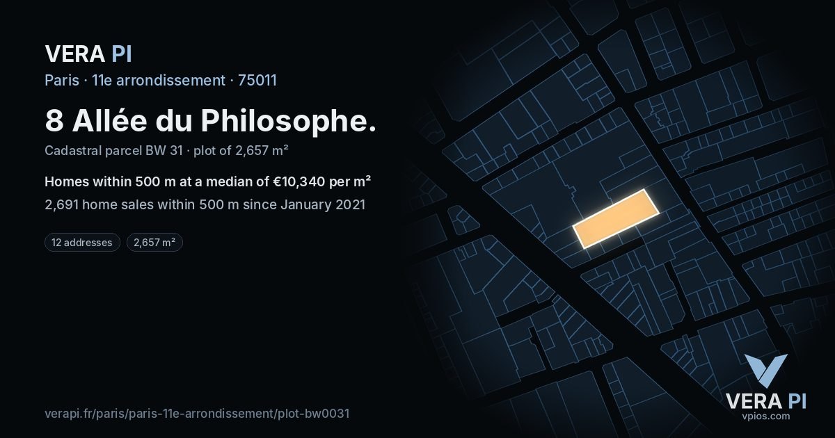 8 Allée du Philosophe, 11e arrondissement at night – the plot lit, the parcels around coloured by the prices near them