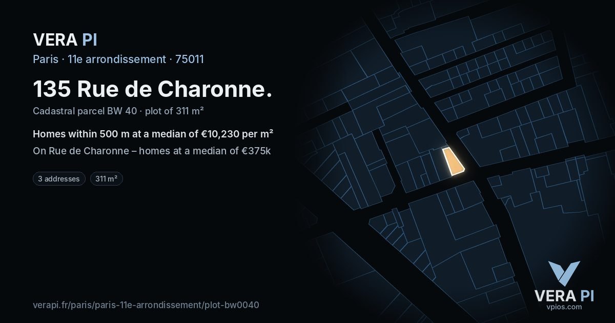 135 Rue de Charonne, 11e arrondissement at night – the plot lit, the parcels around coloured by the prices near them