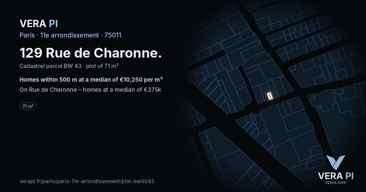 129 Rue de Charonne, 11e arrondissement at night – the plot lit, the parcels around coloured by the prices near them