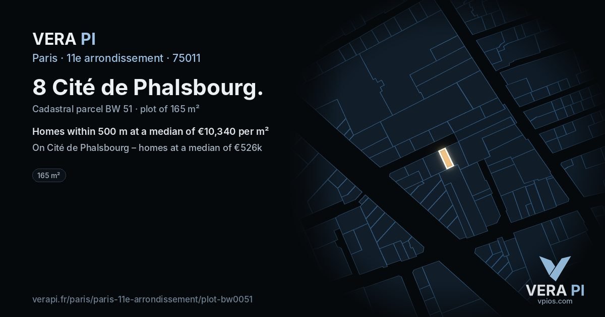 8 Cité de Phalsbourg, 11e arrondissement at night – the plot lit, the parcels around coloured by the prices near them