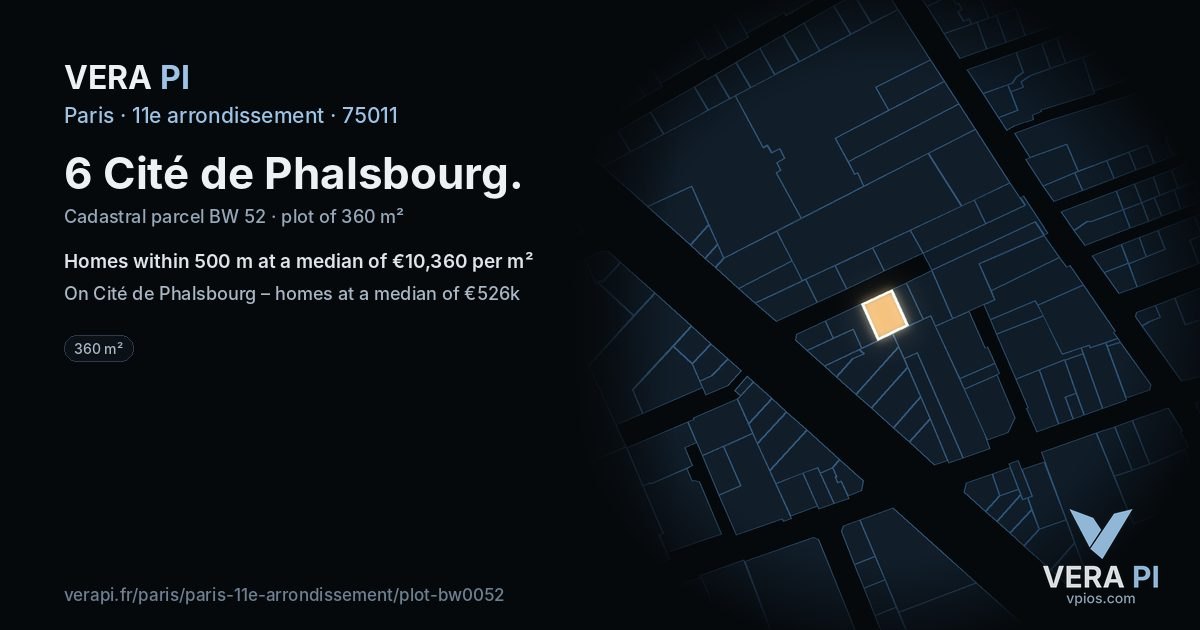 6 Cité de Phalsbourg, 11e arrondissement at night – the plot lit, the parcels around coloured by the prices near them
