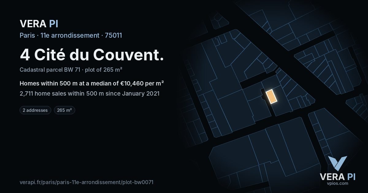 4 Cité du Couvent, 11e arrondissement at night – the plot lit, the parcels around coloured by the prices near them