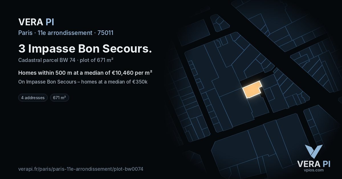 3 Impasse Bon Secours, 11e arrondissement at night – the plot lit, the parcels around coloured by the prices near them