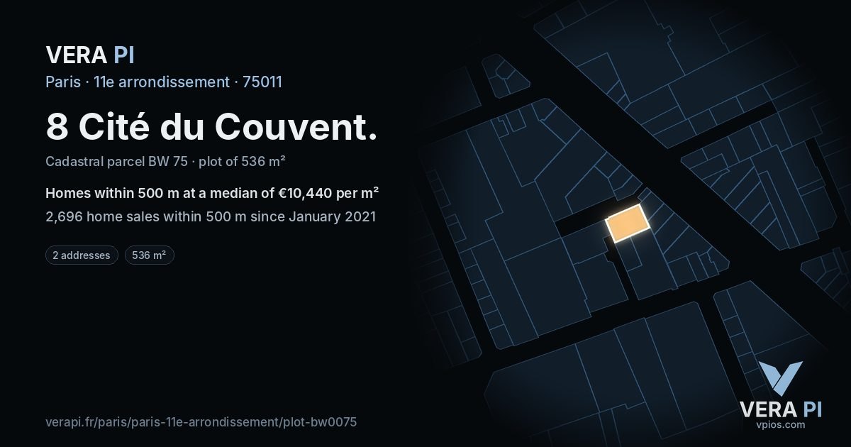 8 Cité du Couvent, 11e arrondissement at night – the plot lit, the parcels around coloured by the prices near them