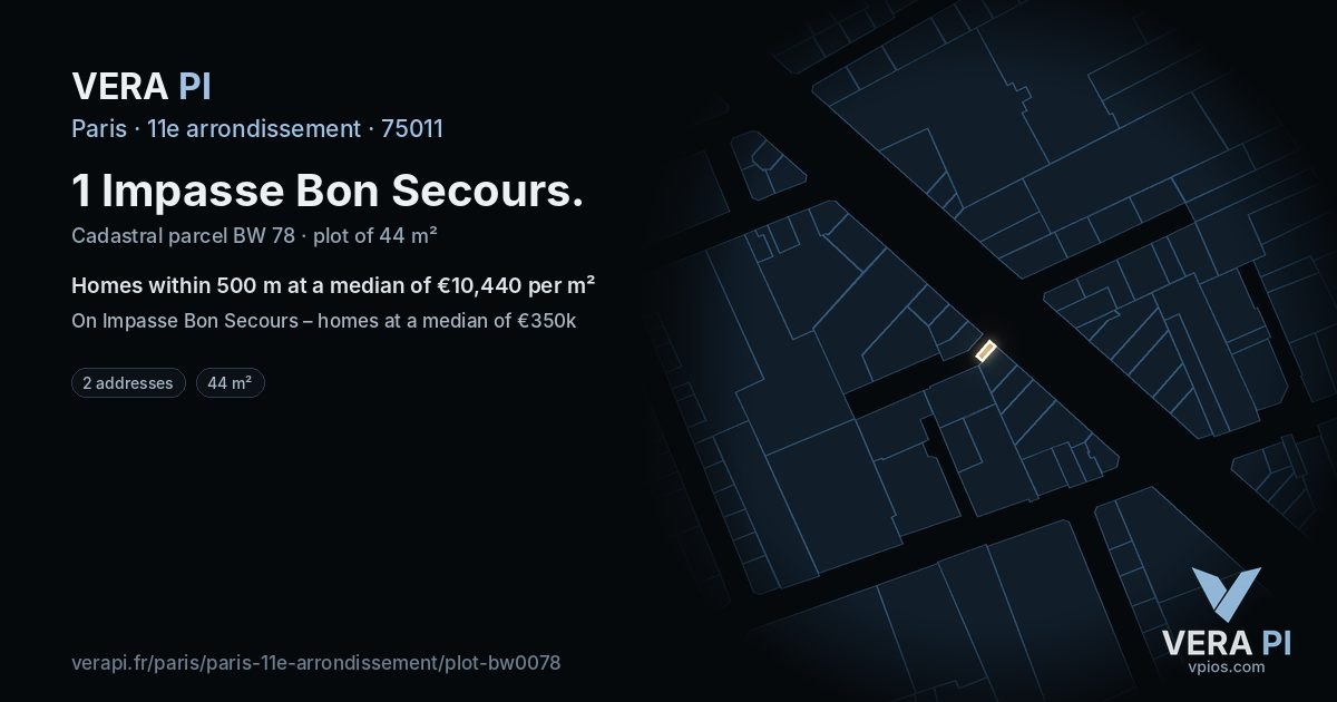 1 Impasse Bon Secours, 11e arrondissement at night – the plot lit, the parcels around coloured by the prices near them