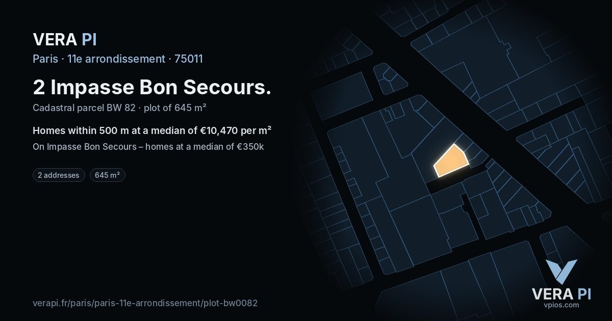 2 Impasse Bon Secours, 11e arrondissement at night – the plot lit, the parcels around coloured by the prices near them