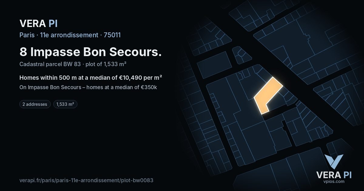 8 Impasse Bon Secours, 11e arrondissement at night – the plot lit, the parcels around coloured by the prices near them