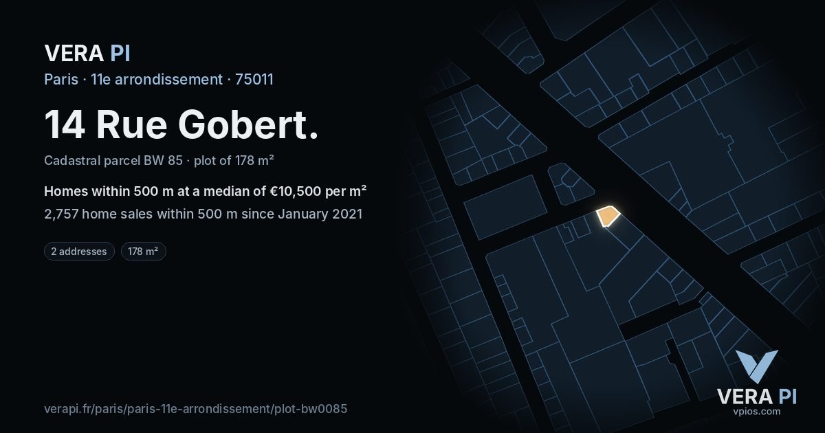 14 Rue Gobert, 11e arrondissement at night – the plot lit, the parcels around coloured by the prices near them